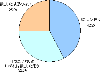 kekkonnkan2.gif